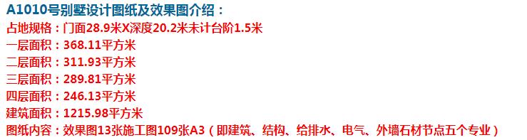 欧式自建房，布局合理造型美观，符合很多地区的农村宅基地标准。