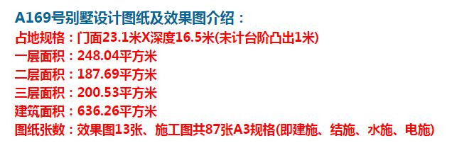 农村独栋欧式三层别墅设计图纸，三代也不过时，让城里人羡慕吧!